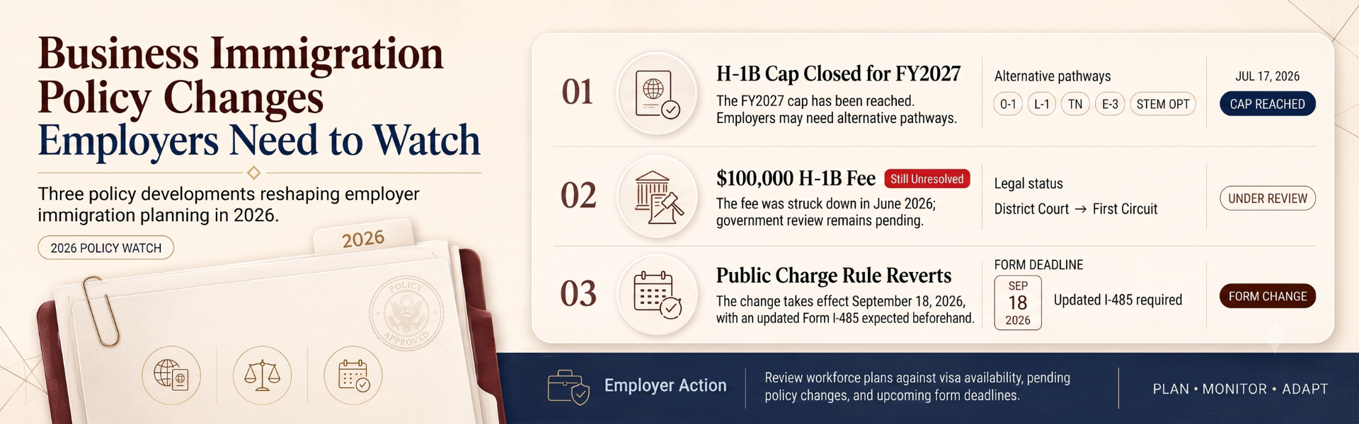 2026 visa bulletin and USCIS rule changes for business and individual immigration clients