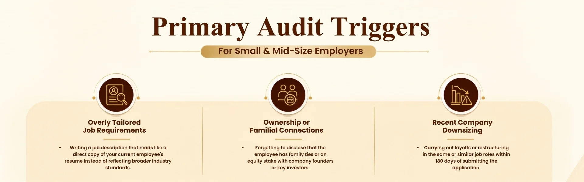 Primary audit triggers for small and mid-size employers: overly tailored job requirements, ownership or familial connections, and recent company downsizing