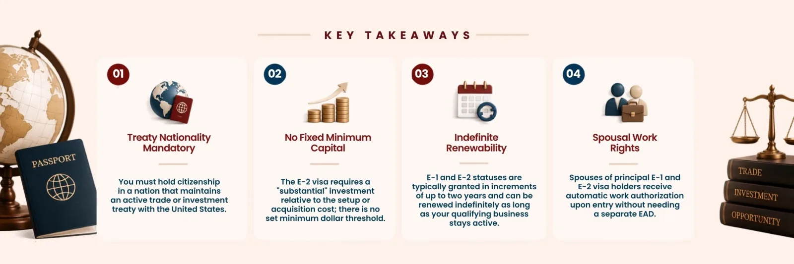 Key Takeaways Ultimate Guide on E-Visas