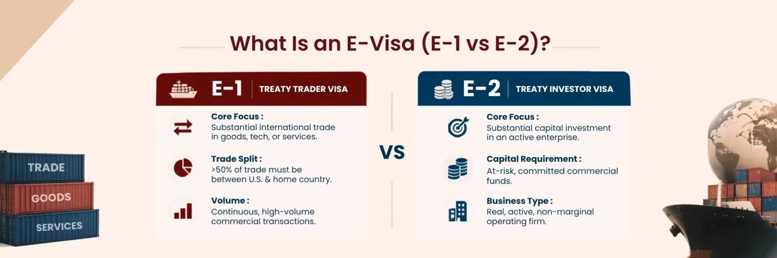 What Is an E-Visa (E-1 vs E-2) Ultimate Guide on E-Visas