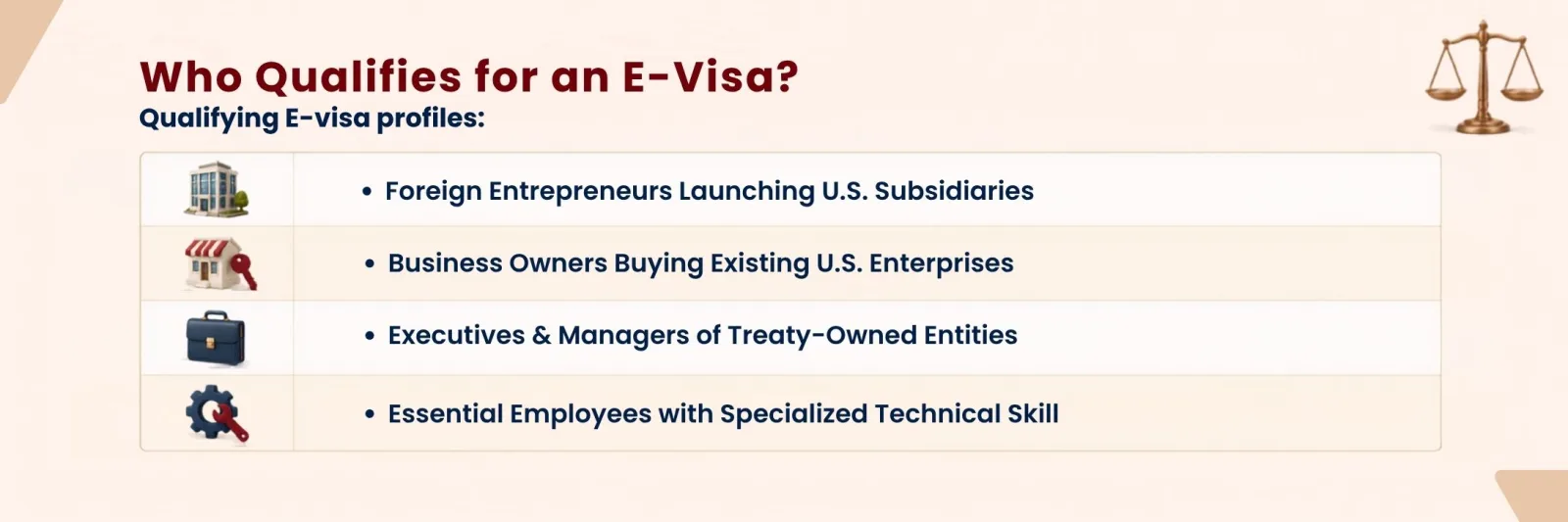 Who Qualifies for an E-Visa? Ultimate Guide on E-Visas