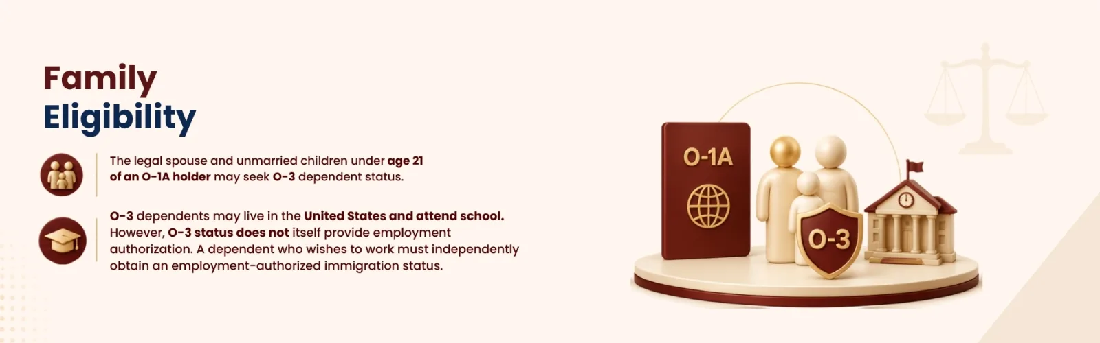 Family Eligibility